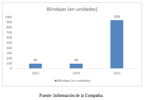 El Disenso