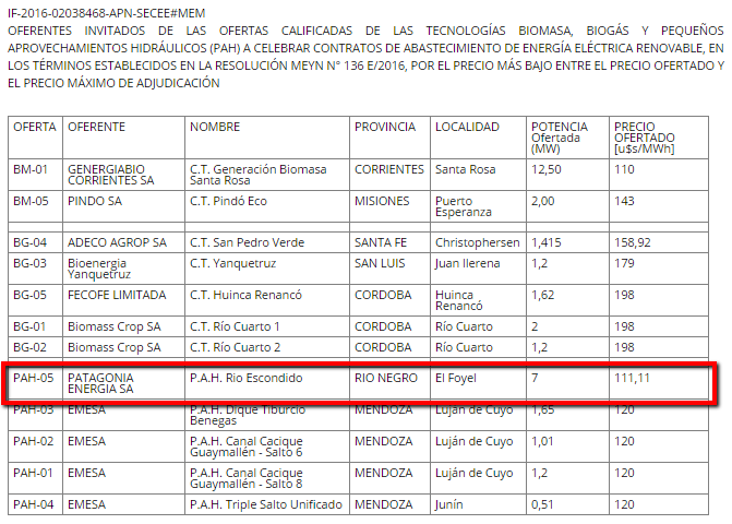 El Disenso