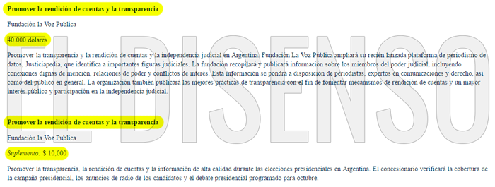 Financiamiento de Chequeado - El Disenso