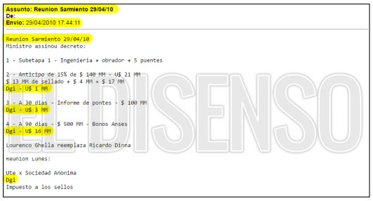 El Disenso