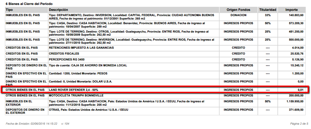 El Disenso