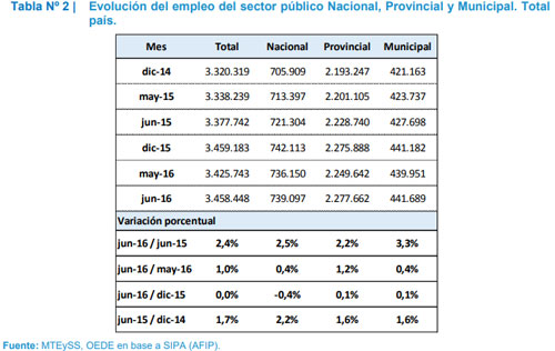 El Disenso