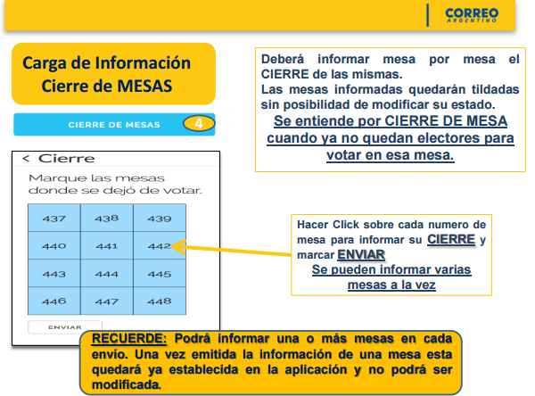 El Disenso