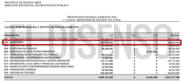 El Disenso