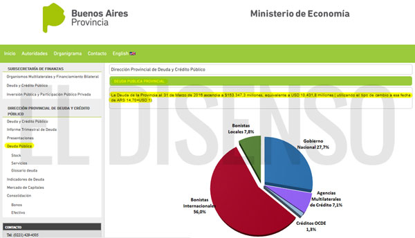 El Disenso