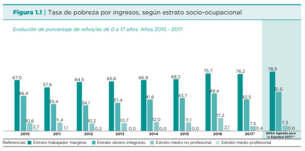 El Disenso