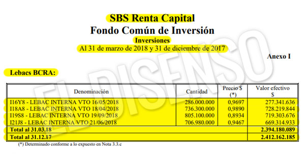 El Disenso