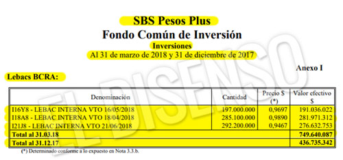 El Disenso