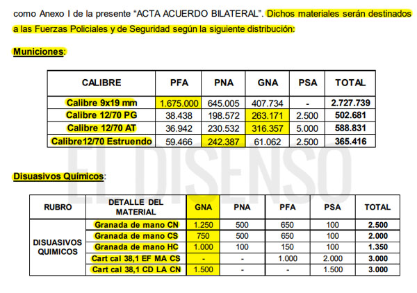 El Disenso