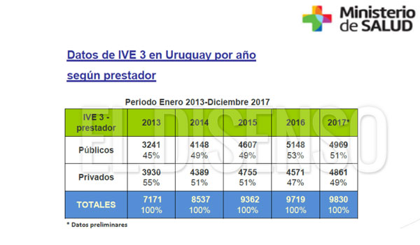 El Disenso