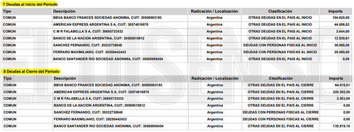 El Disenso