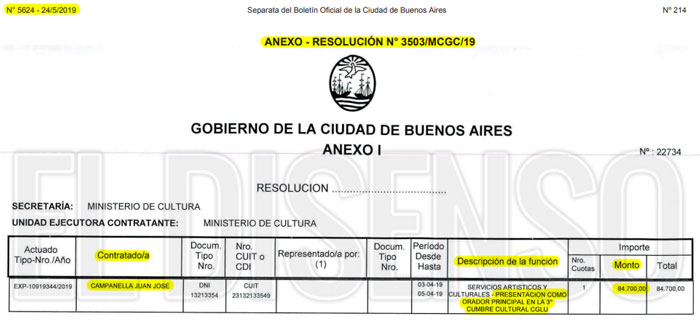 Contratacion Juan Jose Campanella - El Disenso