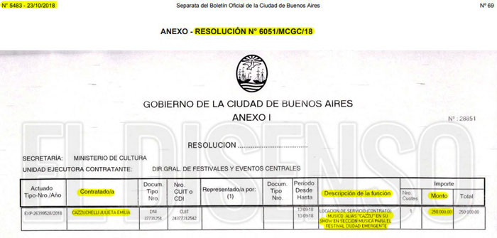 Contratacion Cazzu - El Disenso