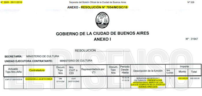 Contratacion Cazzu - El Disenso