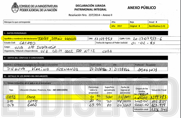 DDJJ Torres 2017