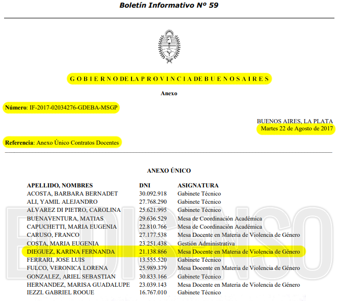 Contrato esposa Torres