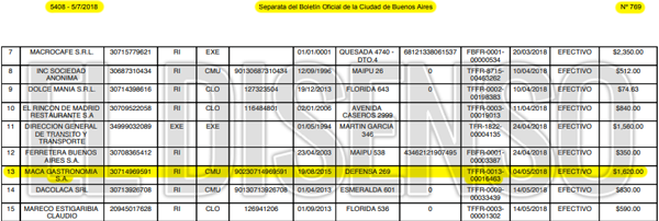 El Disenso