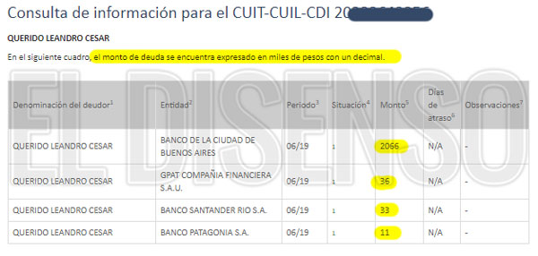 El Disenso