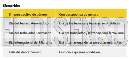 "Guía práctica de comunicación con sensibilidad de género del transporte" - El Disenso