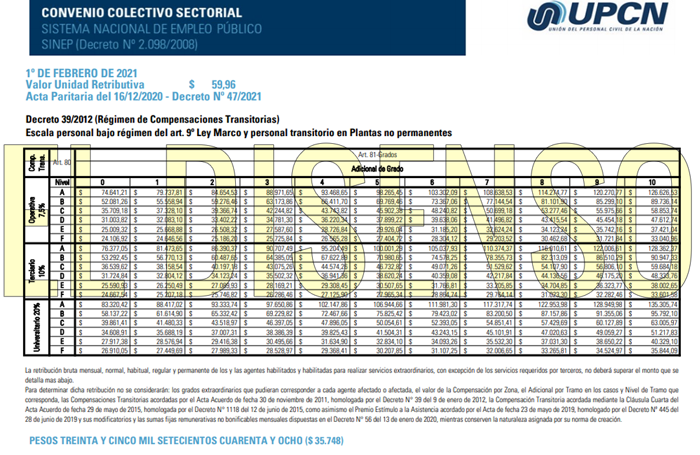 El Disenso