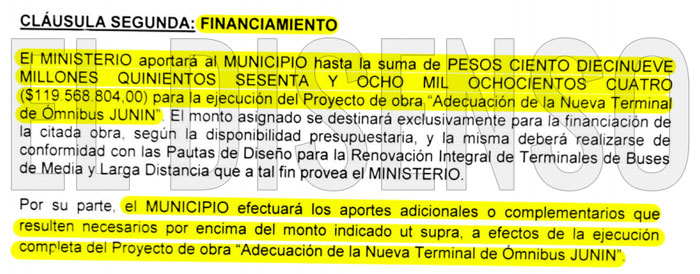 120 millones para terminal con perspectiva de genero - El Disenso