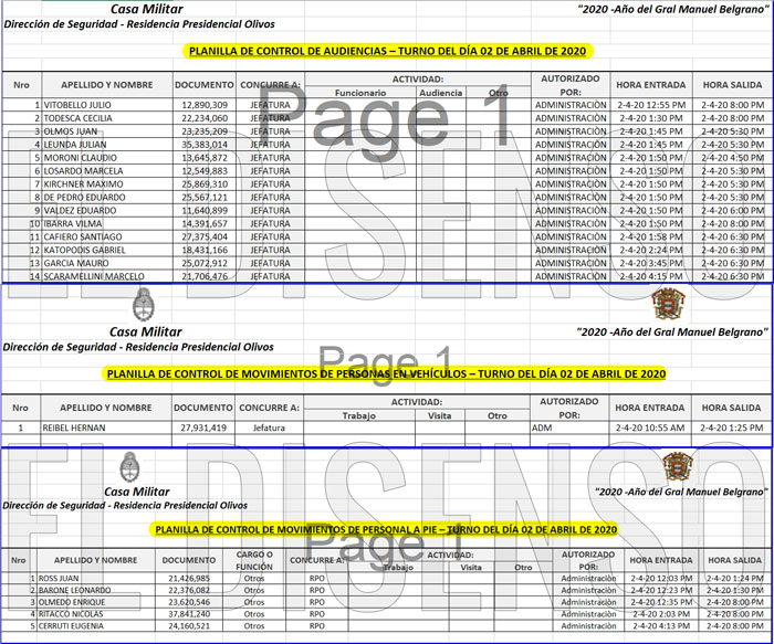 Planilla Visitas a Olivos 2 de abril entregada a El Disenso