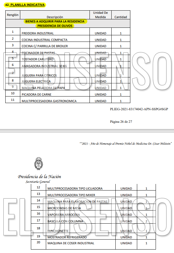 Listado de bienes para RPO - El Disenso