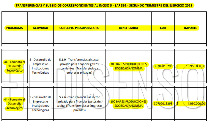 Subsidio Campanella - El Disenso