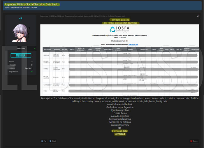 Base de Datos IOSFA - El Disenso