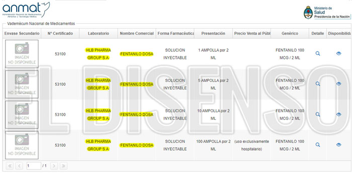 Fentanilo DOSA de HLB Pharma Group SA - El Disenso