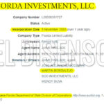 Borda Investments LLC - El Disenso