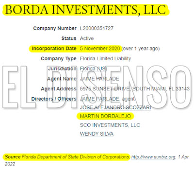 Borda Investments LLC - El Disenso