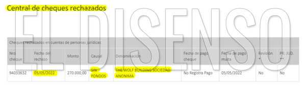 The Wolf Building SA - Cheque Rechazado - El Disenso