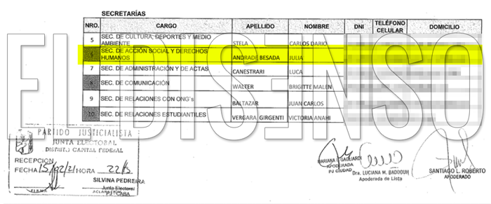 La sobrina como secretaria de DDHH en la lista del tío - El Disenso