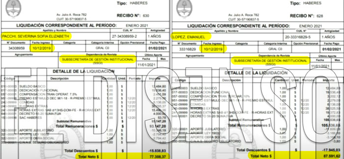 Recibo de sueldo Pacchi y López - El Disenso