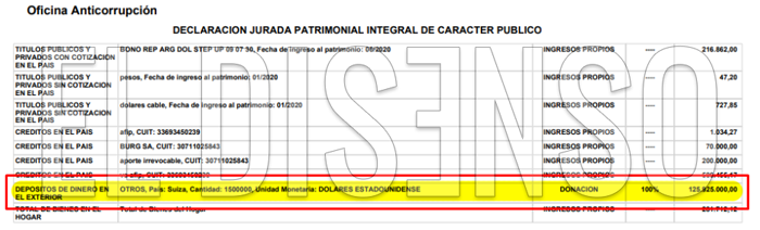 Donación de USD 1.5 millones al Director del INDEC - El Disenso