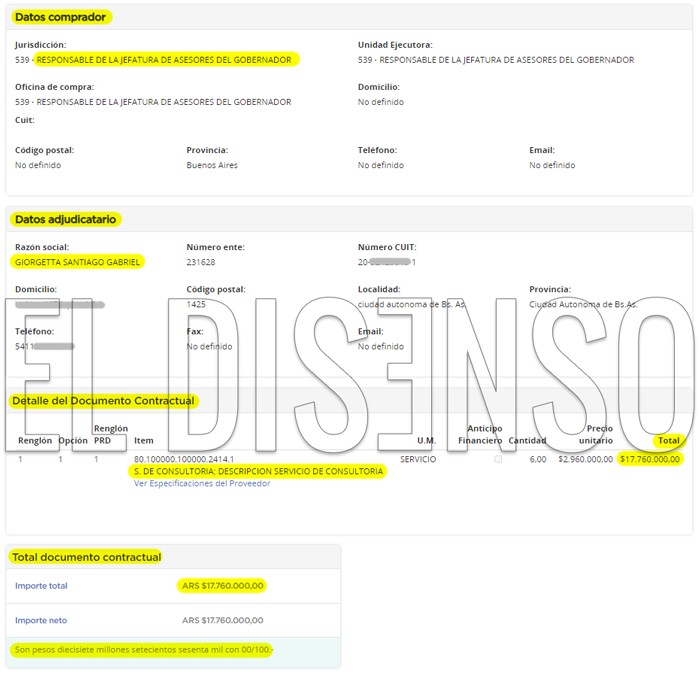 Contrato por $17.790.000