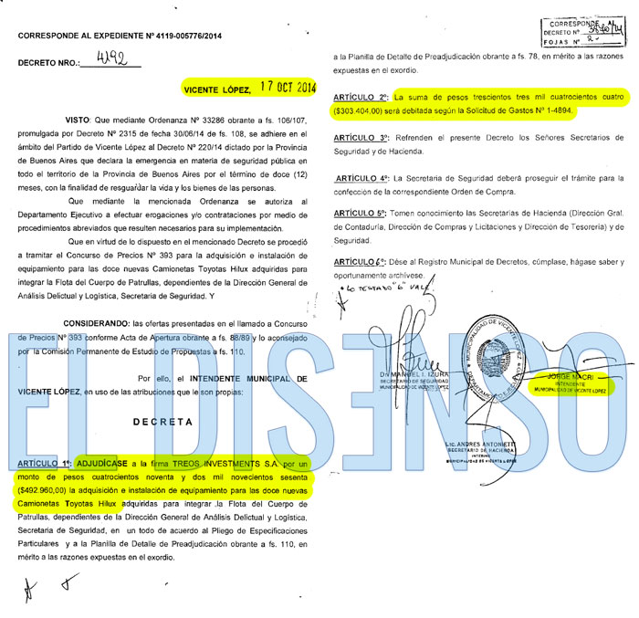 Decreto 4192 - Compra a Treos Investments SA