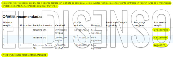 Dictamen de Evaluacion - Cortinas Chinas