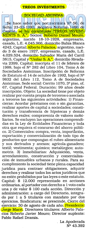 Treos Investments - Propiedad de Jorge Macri