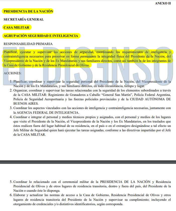 Planilla Artículo 3 Anexo II - El Disenso