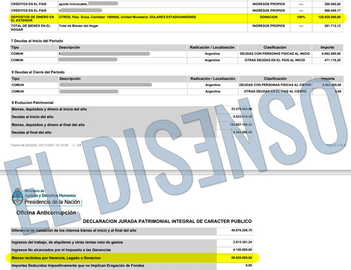 Donación de USD 1.5 millones al Director del INDEC - El Disenso