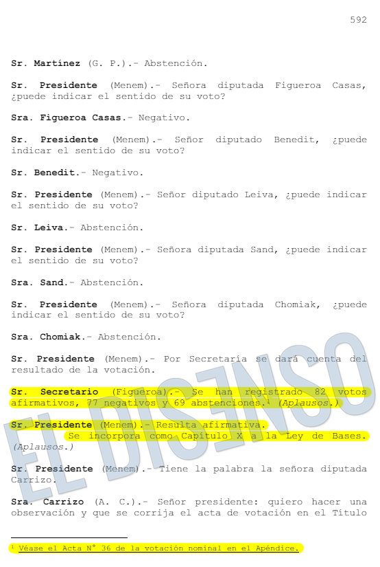 Resultados de la votación anunciados por el Presidente de la Cámara - El Disenso