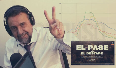¿Fraude en las métricas de El Destape Radio? - El Disenso