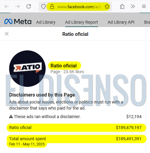 Publicidad de Ratio en Facebook - El Disenso