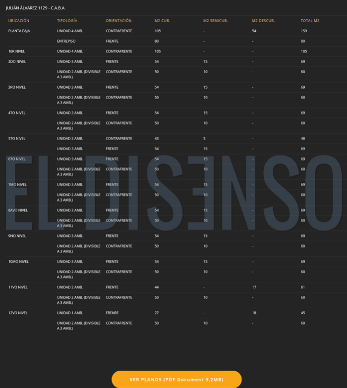 Unidades en venta en la web - El Disenso