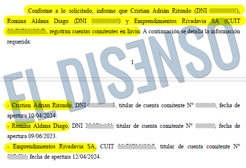 Cuentas comitentes a nombre de Ritondo, Diago y Emprendimientos Rivadavia - El Disenso