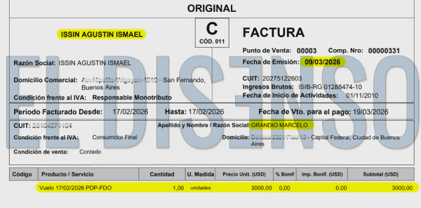 Vuelo de regreso a nombre de Marcelo Grandio - El Disenso