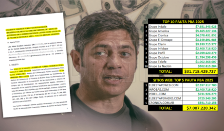 Denuncia penal de Lilia Lemoine contra Axel Kicillof por el gasto de 50 millones de dólares en pauta oficial bonaerense.