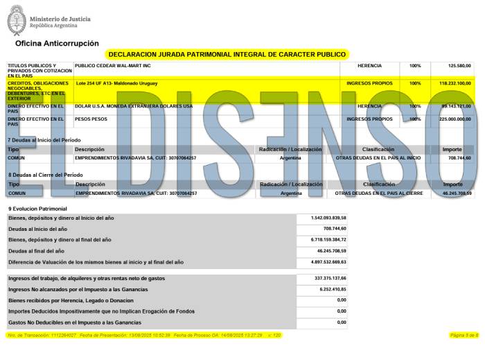 Captura oficial de la Declaración Jurada de Cristian Ritondo ante la Oficina Anticorrupción mostrando el valor fiscal del Lote 254 UF A13 en Maldonado, Uruguay.